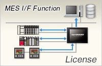 Mitsubishi Visualisations GOT2000 Peripheral Equipment Mitsubishi Visualisations GOT2000 Peripheral Equipment
